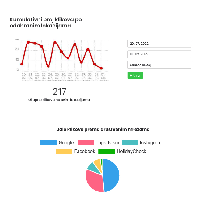 Homepage Kickstarter-HR